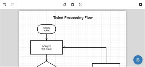 Image result for JavaScript Editable Line for Diagram