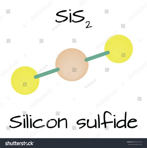 Lewis Dot Structure For Sis2