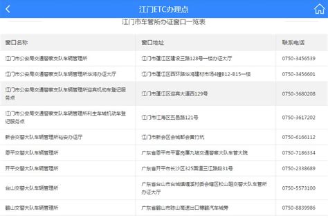 江门市申请高新企业要求 江门高新技术企业申请流程 - 知乎