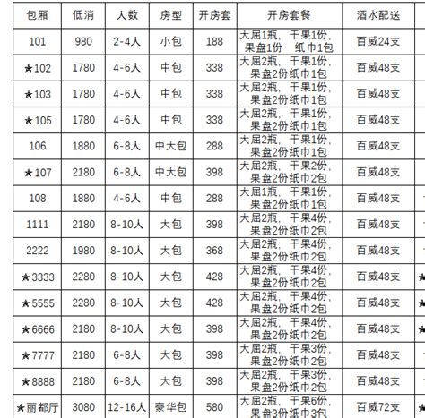 酒水消费冷风吹，618大促忙御寒？-蓝鲸财经