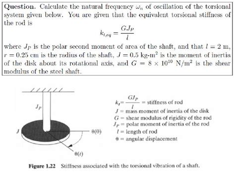 Natural frequency moment of inertia equation - malevolf