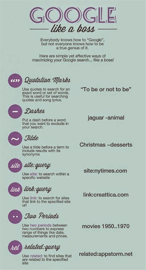 Google Web Search Tips 的图像结果