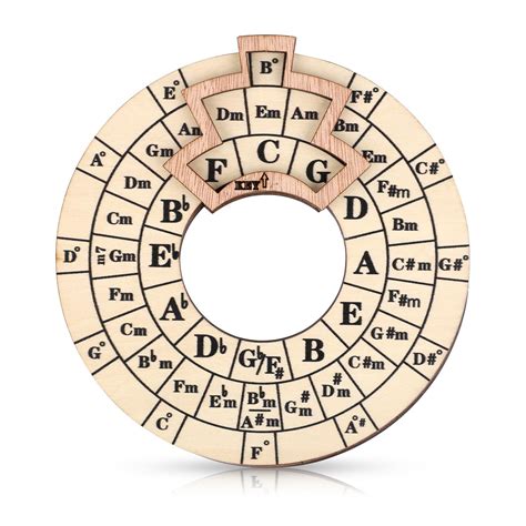 Buy Wooden Melody Tool, Round Circle of Fifths Wheel Melody Chord Tool ...