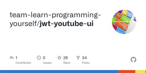 Image result for JWT by Java Guides Videos