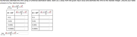 Image result for Numerical Limit Methods