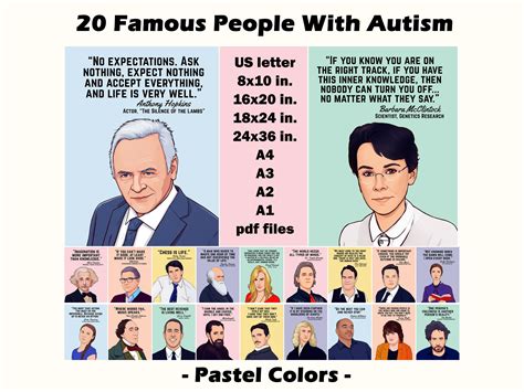 Famous people with autism posters national autism acceptance month ...
