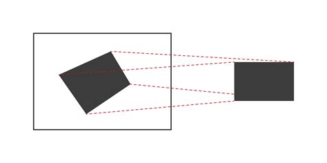 Image result for Homography Applications