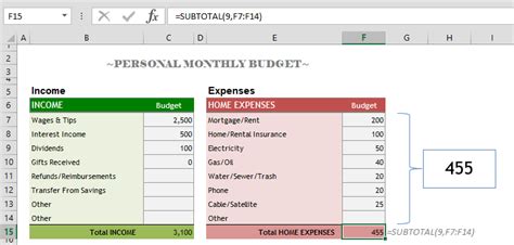 Image result for Creating Subtotal in Excel