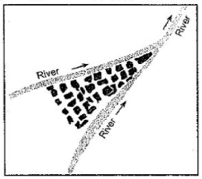 ग्रामीण बस्तियों के प्रकार और स्वरूप – यूपीएससी भूगोल