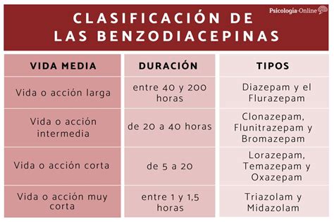 Image result for Task-Based Lesson Plan