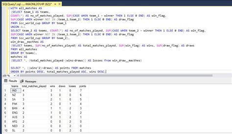 Namaste SQL Problem Series 的图像结果