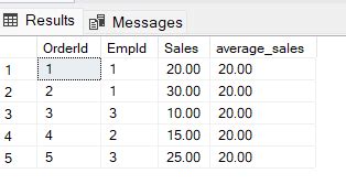 Subquery in SQL Questions 的图像结果