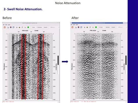 Image result for Basic Seismic Processing