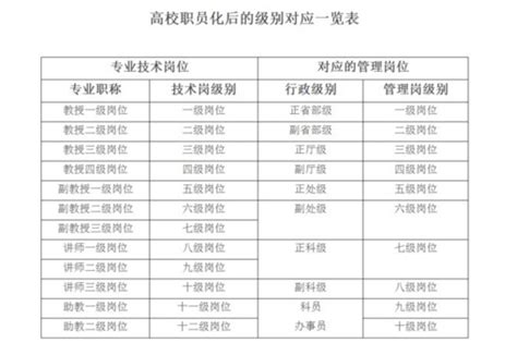 党团活动|音乐学院召开19级、20级学生党员组织生活会-湖南理工学院新闻网