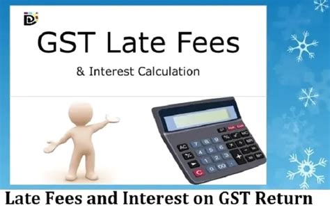 Late Fees and Interest on GST Return - GST Late Fee Calculation | Axis ...