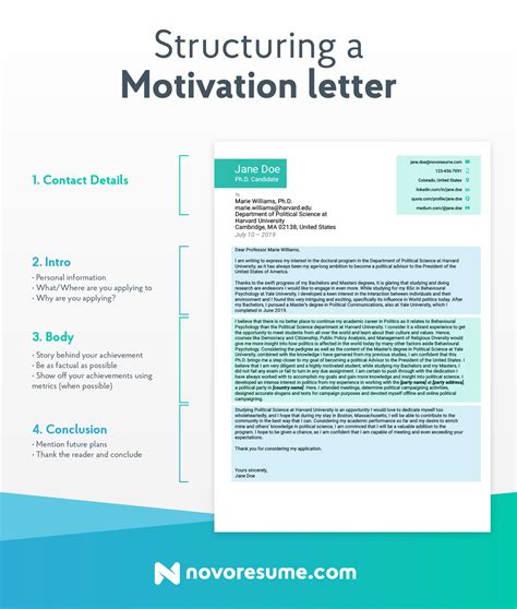 Structure Of Motivation Letter