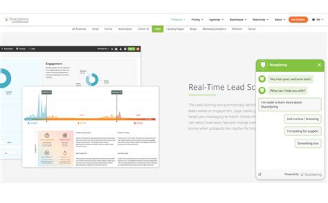 Image result for Downloading Spring Sharp