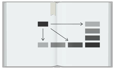 Image result for CSS Grid