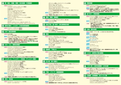 Image result for Problem Statement Opening PowerPoint Slide Example