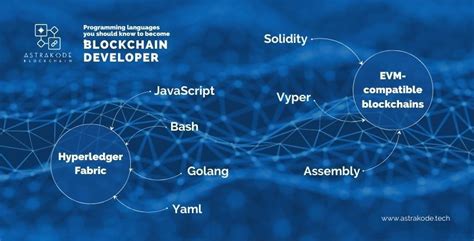 Blockchain Developer in Tamil 的图像结果