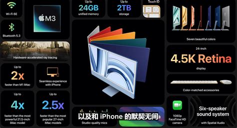 iMac 的图像结果