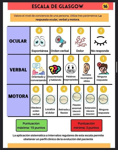 Image result for Java Dictionary
