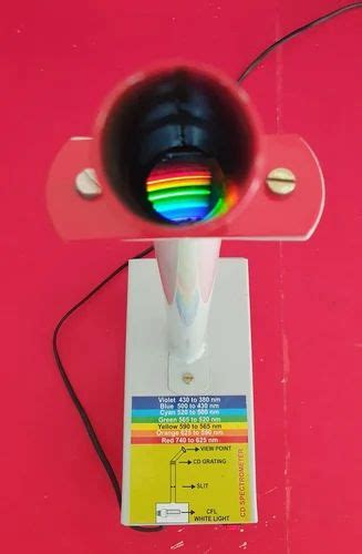 Image result for Diffraction of Light Experiment Kit