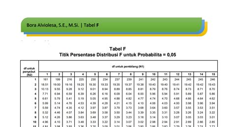Image result for Right Click On SQL Database Read-Only