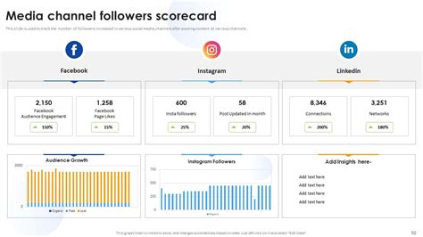 Image result for Media Presentation Examples