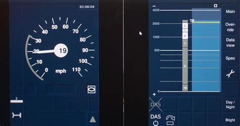 Digital Signalling 的图像结果