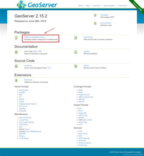 Using GeoServer Plug Ins 的图像结果