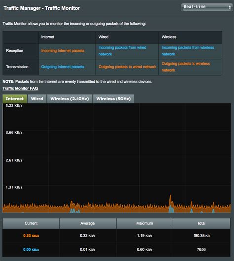 Image result for PS4 User Data