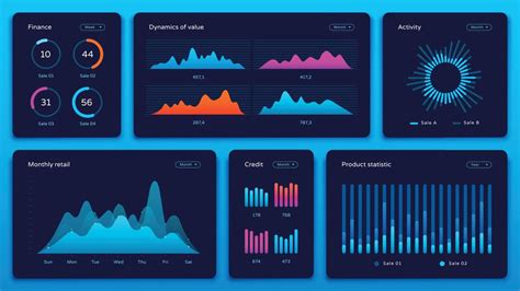 Data Visualization Free 的图像结果