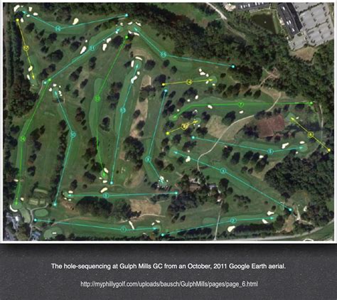 King of Prussia Historical Society | History of the Gulph Mills Golf Course