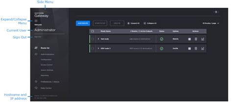 Image result for Layout View