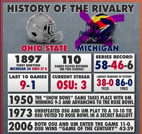 OSU Game Watch - Xichigan , Gloria Theatre by GrandWorks, Urbana, 25 ...