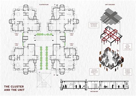 United Dreamscapes | 2/3 bhk Premium Living | CEPT - Portfolio