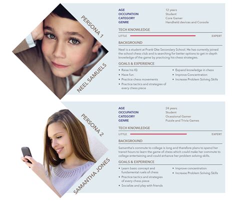 Image result for Chess Program