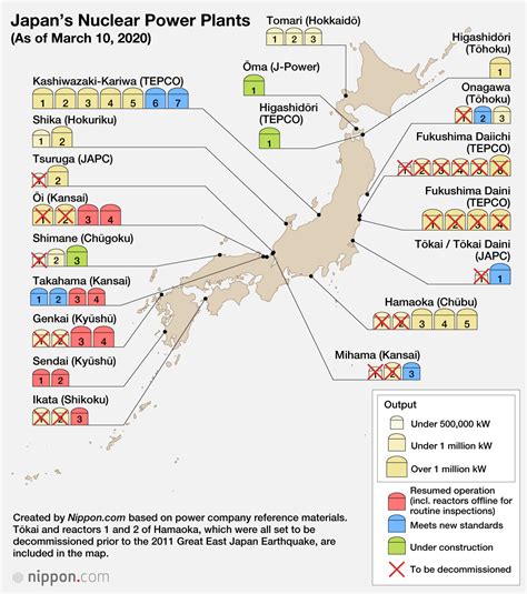 Japan’s Nuclear Power Plants | Nippon.com