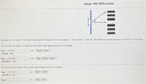 Image result for Single Slit Diffraction Angular Width