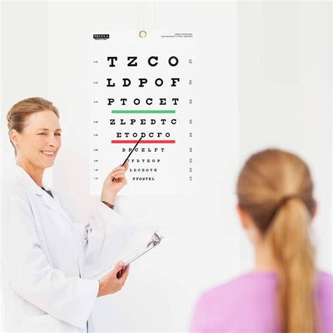 Buy Eye Chart, Snellen Eye Chart, Wall Chart, Snellen Charts for Eye ...