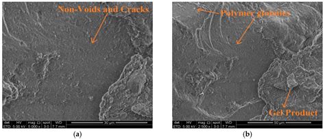 Hydrophobic Effect of Soil Stabilization for a Sustainable Subgrade ...