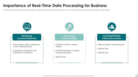 Image result for Real-Time Data Processing Examples