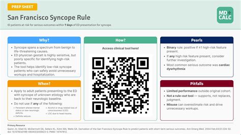 MDCalc Wars: Sorting Out Syncope - Which Rule Should You Trust? - REBEL ...