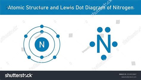 What Is The Lewis Dot Diagram For Nitrogen