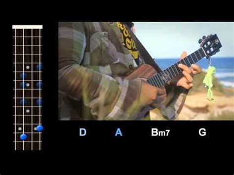Image result for Summer Wind Ukulele Tutorial