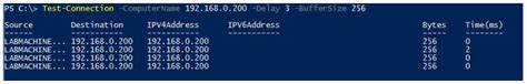 Image result for Ping PowerShell Graph