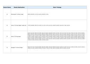 What Are Corporate Actions and Its Types- Fingyan - IFSC Codes MICR ...