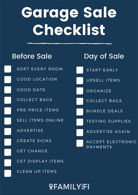 Garage Sale Checklist | Garage sale organization, Garage sale ...