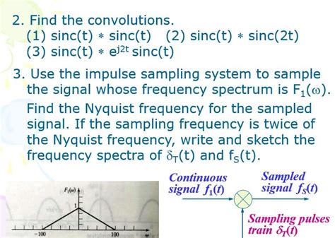 Image result for Sinc Convolution Example